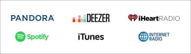 Bose SoundTouch10 Music Services