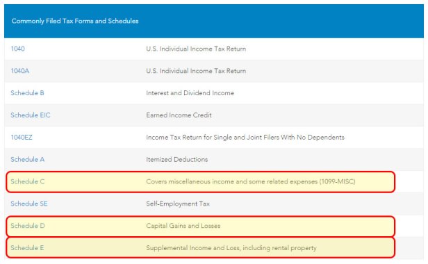TurboTax-Deluxe-2015-cd-download-deluxe-forms